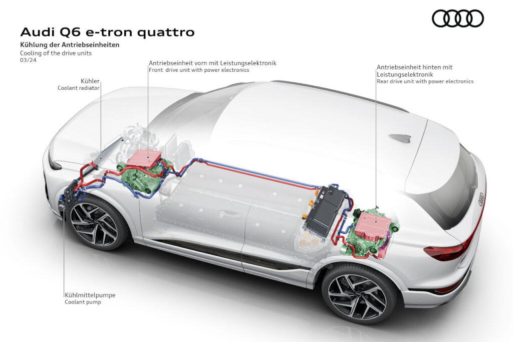 Audi da un salto tecnológico con la nueva plataforma premium para coches eléctricos