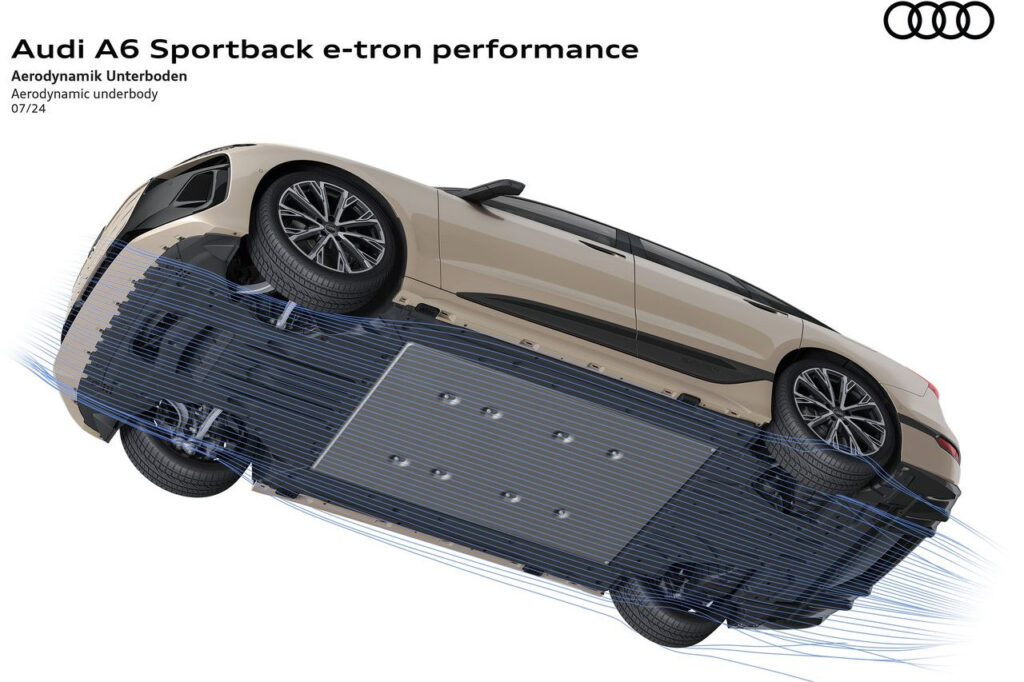 Así es el Audi A6 Sportback e-tron: el Audi más aerodinámico de todos los tiempos