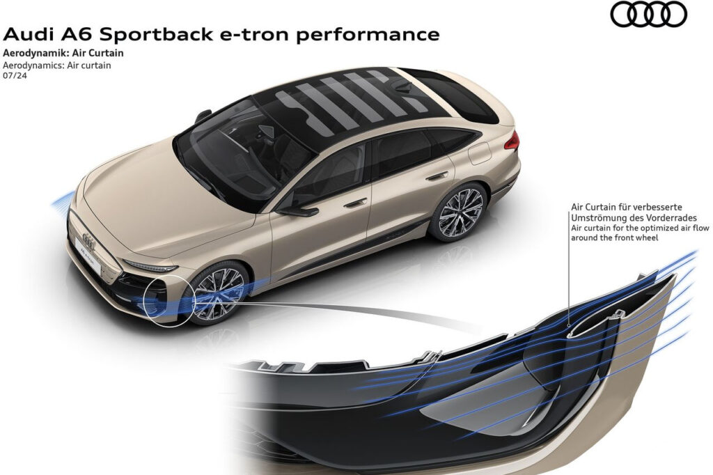 Así es el Audi A6 Sportback e-tron: el Audi más aerodinámico de todos los tiempos